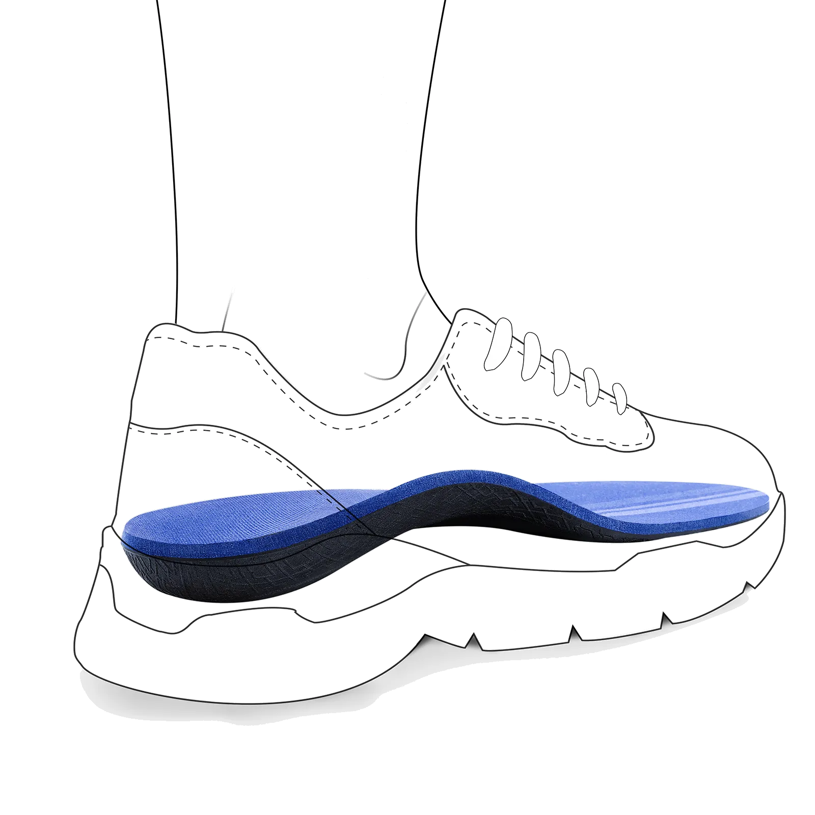 Flat Feet Orthotic Insoles