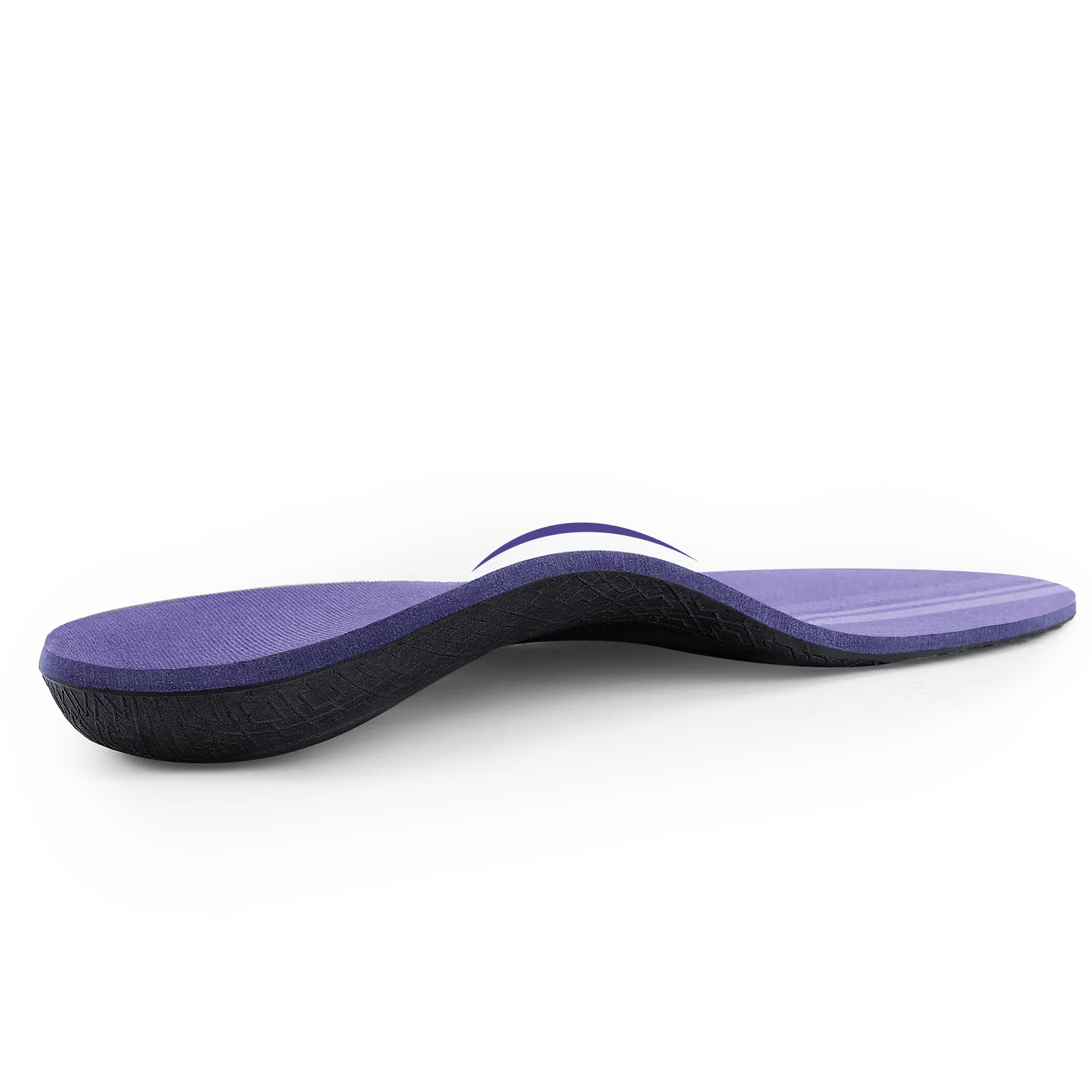 Flat Feet Orthotic Insoles